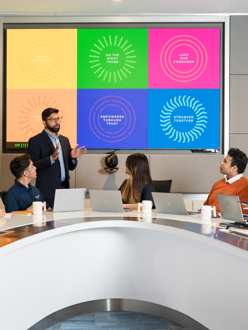 Holistic Functional Mastery